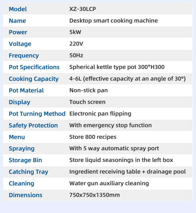 XZ-30LCP炒菜机详情2_05.jpg